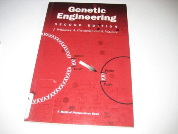 Genetic Engineering (Medical Persectives)
