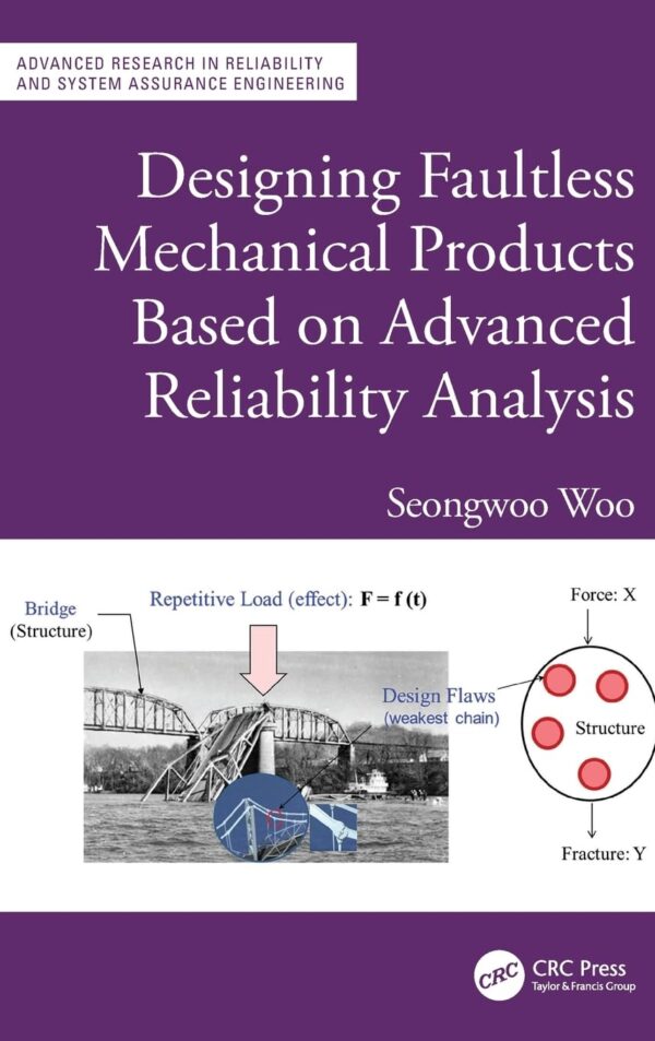 DESIGNING FAULTLESS MECHANICAL PRODUCTS BASED ON ADVANCED RELIABILITY ANALYSIS (HB 2026) (Advanced Research in Reliability and System Assurance Engineering)