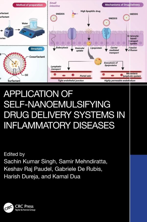 Application of Self-nanoemulsifying Drug Delivery Systems in Inflammatory Diseases