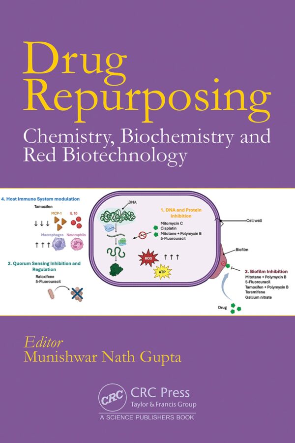 DRUG REPURPOSING CHEMISTRY BIOCHEMISTRY AND RED BIOTECHNOLOGY (HB 2026)