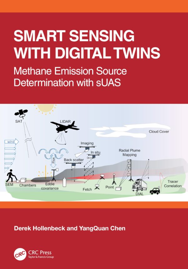 Smart Sensing With Digital Twins: Methane Emission Source Determination With Suas (Fractional Order Thinking in Exploring the Frontiers of Stem)
