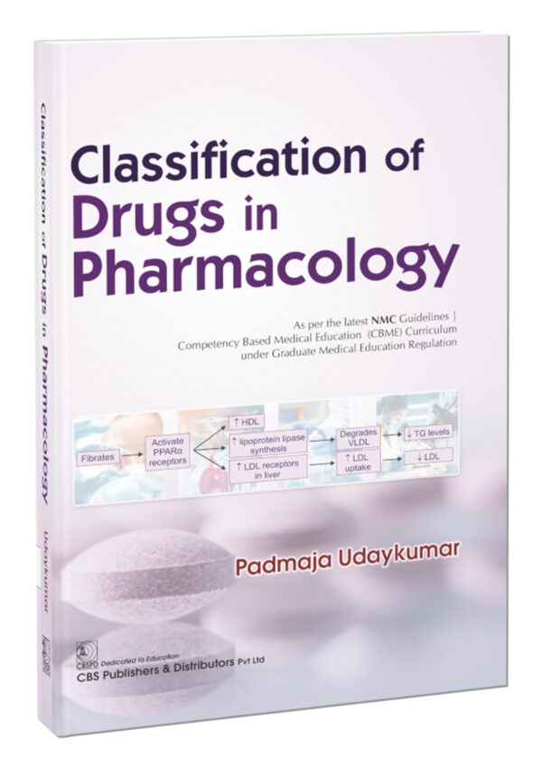 Classification of Drugs in Pharmacology (PB 2026)