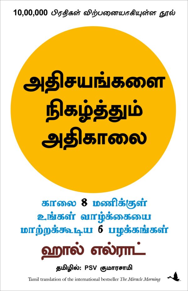 THE MIRACLE MORNING