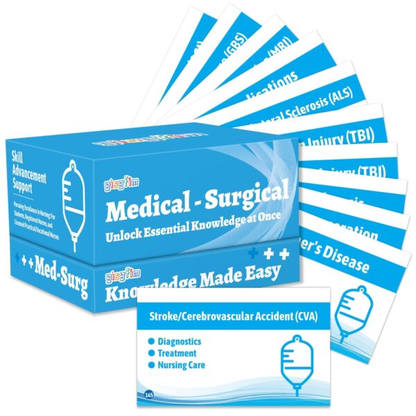 gisgfim 409 Pcs Medical-Surgical Flash Cards Medical Nursing School Essentials for Exam Prep, Double-Sided Professional Study Tool