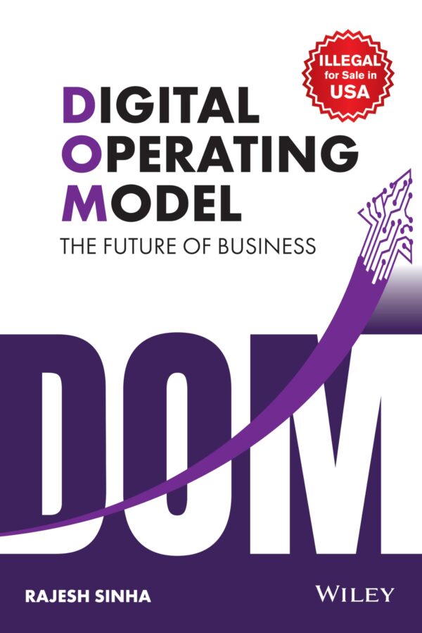 Digital Operating Model: The Future of Business