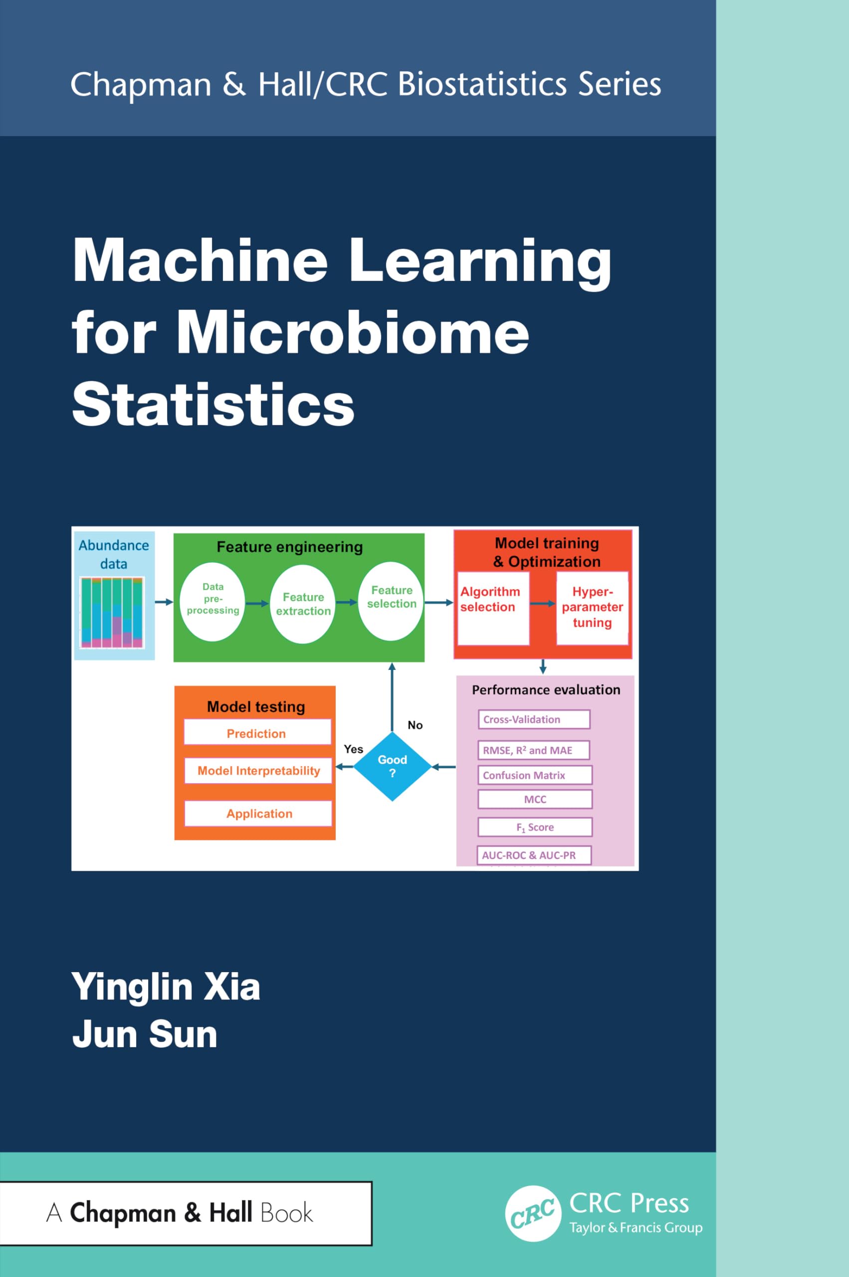 Machine Learning for Microbiome Statistics (Chapman & Hall/Crc Biostatistics)